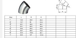 焊接彎頭規(guī)格型號(hào)有哪些